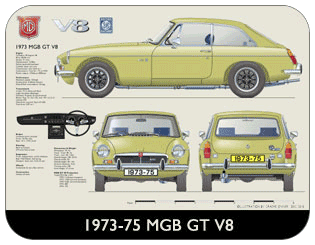 MGB GT V8 1973-75 Place Mat, Medium